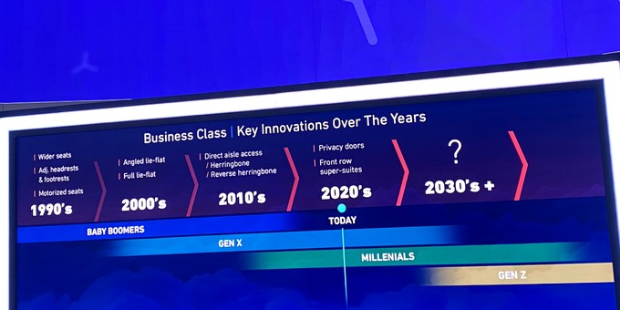 ... soll Ideen für die Business Class der Generation Z liefern.