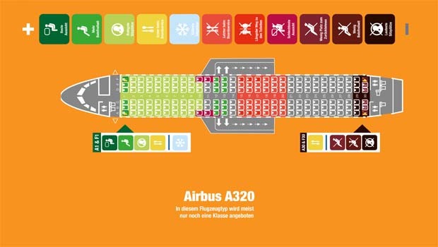 Die Analyse für einen typischen Airbus A320 mit Einklassenkonfiguration.