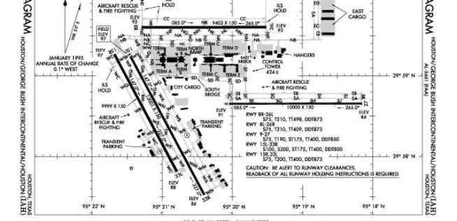 Platz 5 und 4: <b>George Bush Intercontinental Airport (IAH), Houston, 1028 (im Bild) </b>und<b> </b><b>Charlotte Douglas International Airport </b><b>(CLT), 1585.</b>