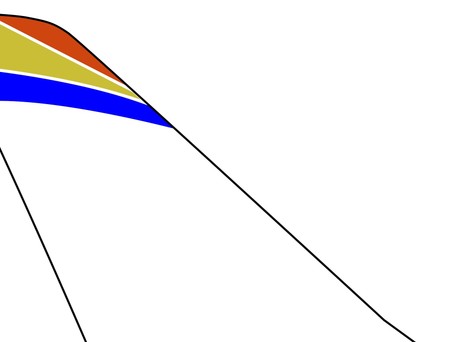 ticker-legend-airlines