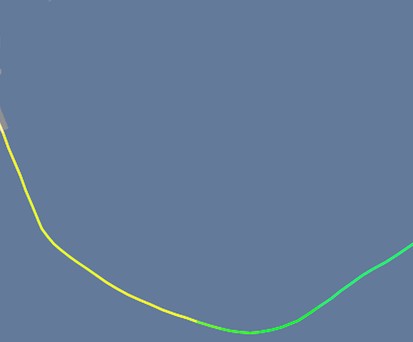 Der Flugverlauf: Die gelbe Linie (niedrige Flughöhe) wird zuerst etwas grüner (höhere Flughöhe) und dann wieder gelb.