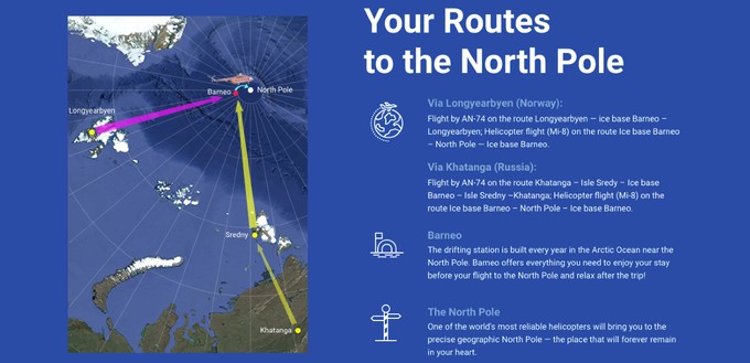 Ein Touranbieter zeigt auf seiner Webseite, dass es auch eine Alternative zur Spitzbergen-Route gibt.