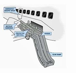 Flügel-Notrutsche: Ein solches Bauteil verlor die Boeing 757.