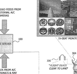 Patentanmeldung: So stellt sich Airbus den Simulator vor.