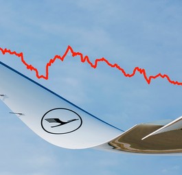 Winglet und Börsenkurs von Lufthansa Group in den letzten zwölf Monaten: Abwärtstrend.