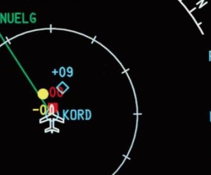 TCAS basiert auf Transpondersignalen von Flugzeugen: Aus den Daten errechnet das System eine Gefahreneinschätzung.
