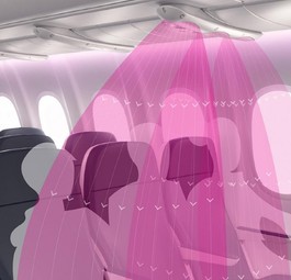 Konzept Air Shield: Wie ein unsichtbarerer Schleier aus Luft.