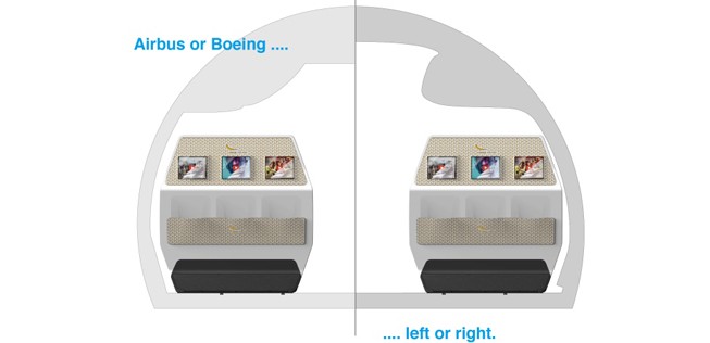 So sieht das System in Maschinen von Airbus und Boeing aus.