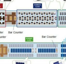 Die Konfiguration der A380 von ANA All Nippon Airways.