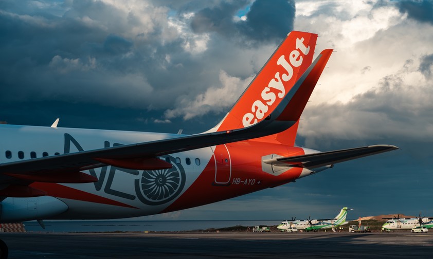 Airbus A321 Neo von Easyjet: Bei der Anrede gibt es bei der Billigairline noch eine antiquierte Auswahl.