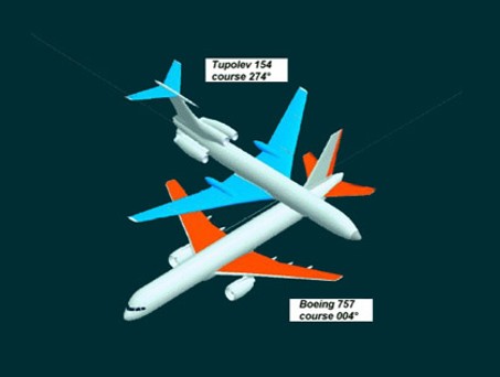 Skizze des Unfalls: Das Seitenleitwerk der Boeing durchtrennte den Rumpf der Tupolev.