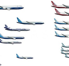 Alle Boeing-Modelle der moderneren Geschichte (Screenshot aus einer Boeing-Präsentation): Rechts ist die potenzielle 797 zu sehen.