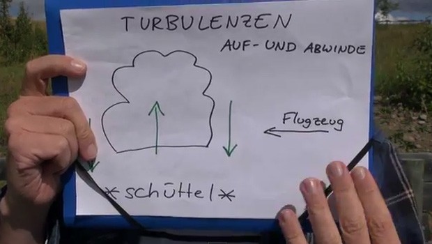 Din A4-Blatt statt Powerpoint: Kachelmanns Präsentation.
