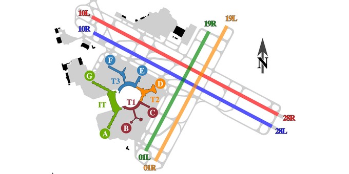 Am Flughafen San Francisco kreuzen sich im rechten Winkel jeweils zwei parallele Pisten.