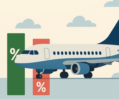 margen europa fluggesellschaften airlines