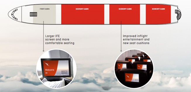 Hier zu sehen sind Qantas' Änderungen im Hauptdeck des A380, ...