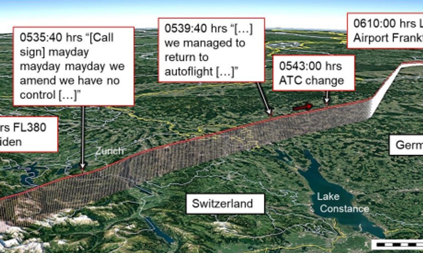 BFU-Bild: Flugverlauf vom Ereignis bis zur Landung in Frankfurt/Main.