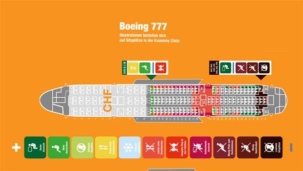 Die Analyse für eine typischen Boeing 777.