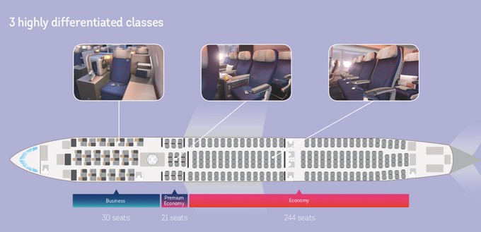 So ist der Airbus A330 von Brussels Airlines künftig aufgeteilt.